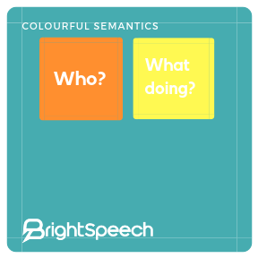 Expressive Language - Building Sentences 1 (Colourful Semantics) - 